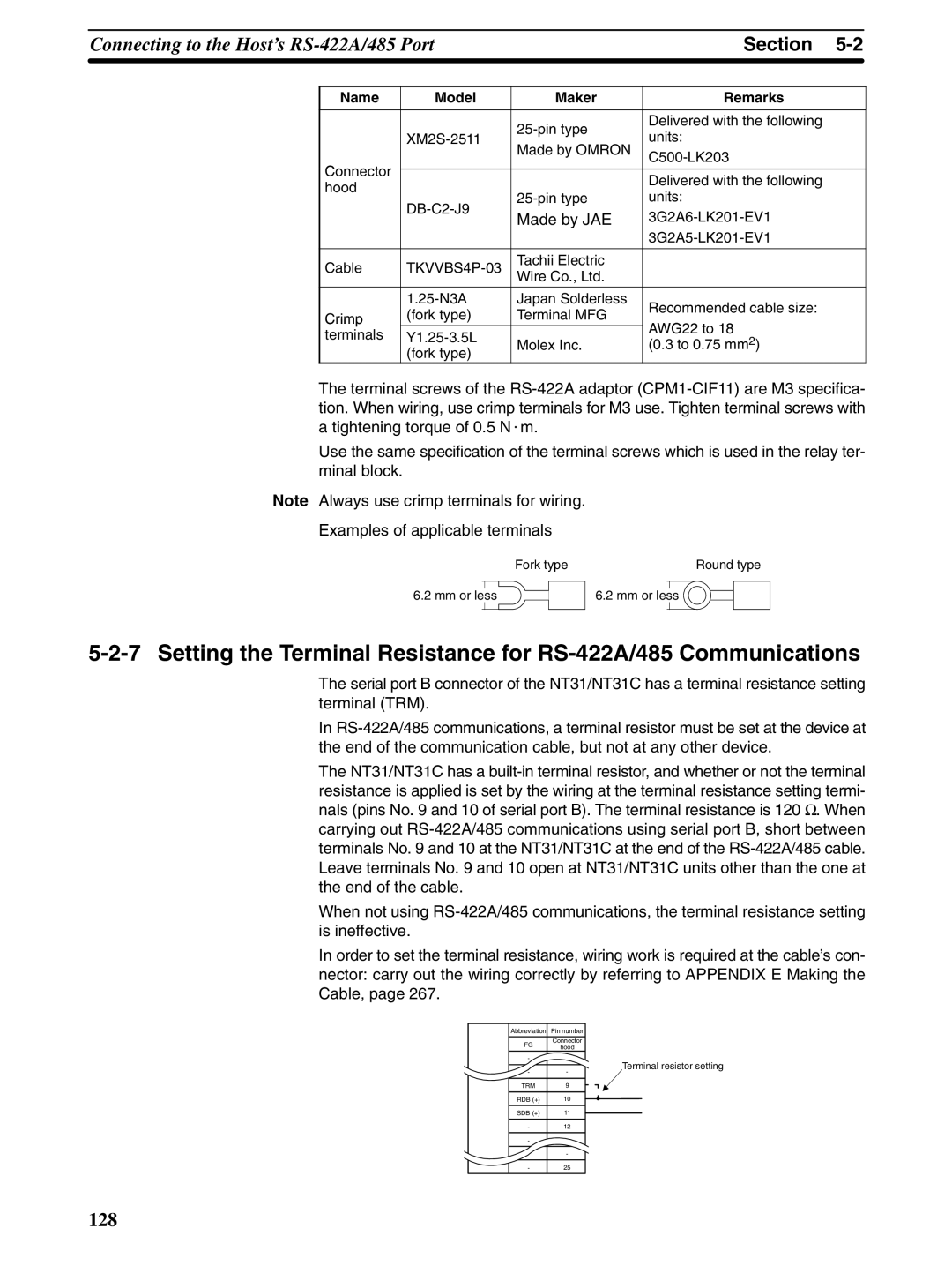 Omron NT31 NT31C manual 128 