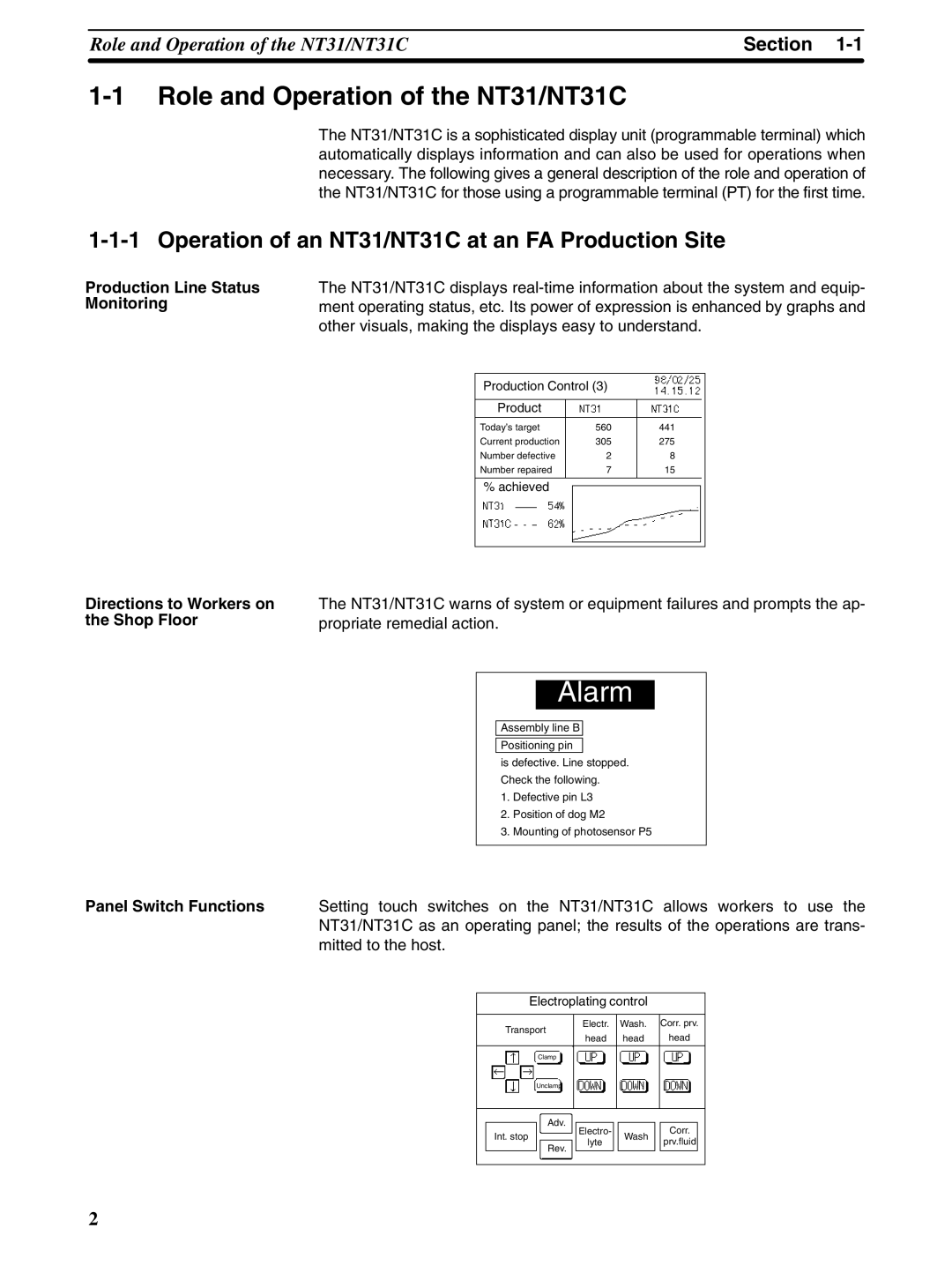 Omron NT31 NT31C manual Role and Operation of the NT31/NT31C, Operation of an NT31/NT31C at an FA Production Site 