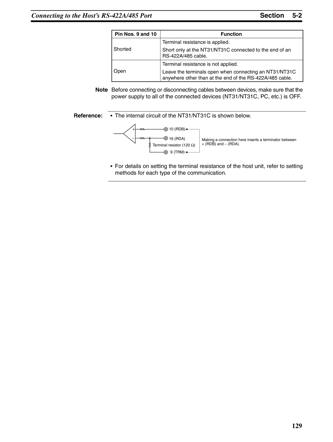 Omron NT31 NT31C manual 129 