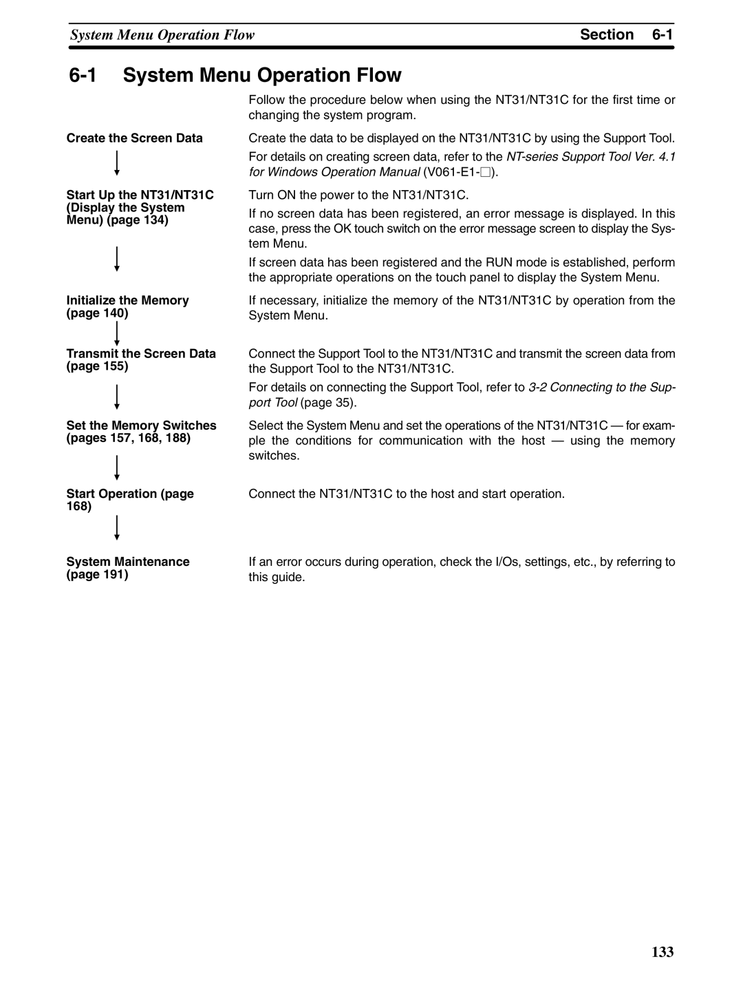 Omron NT31 NT31C manual System Menu Operation Flow, Changing the system program, Create the Screen Data 