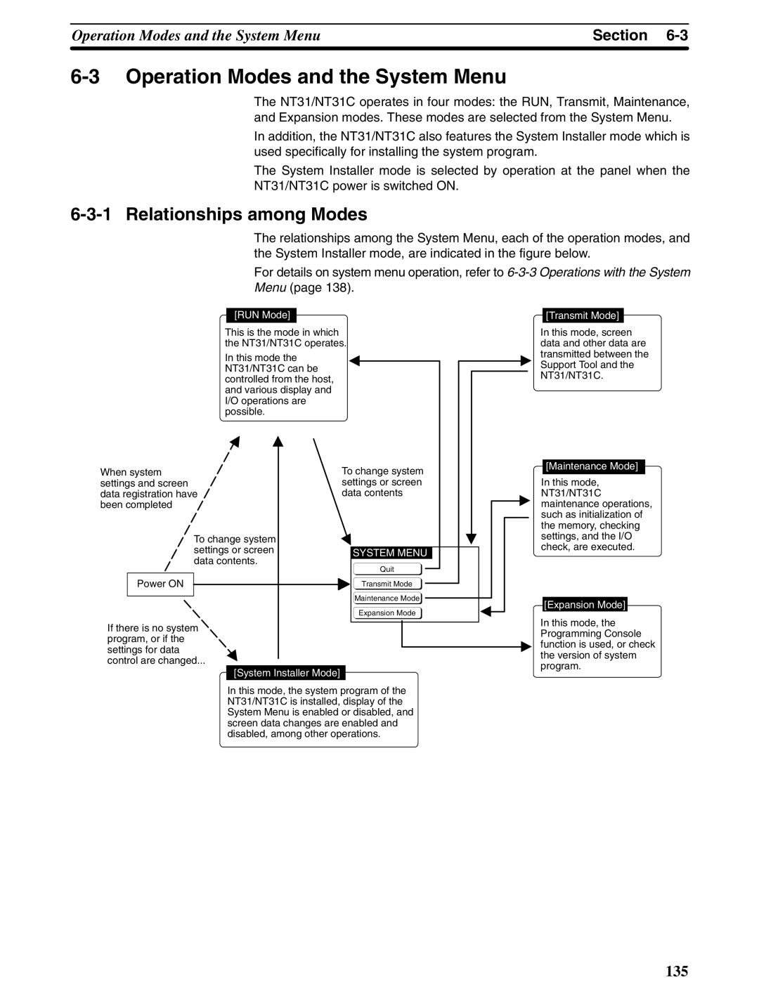 Omron NT31 NT31C manual Operation Modes and the System Menu, Relationships among Modes 