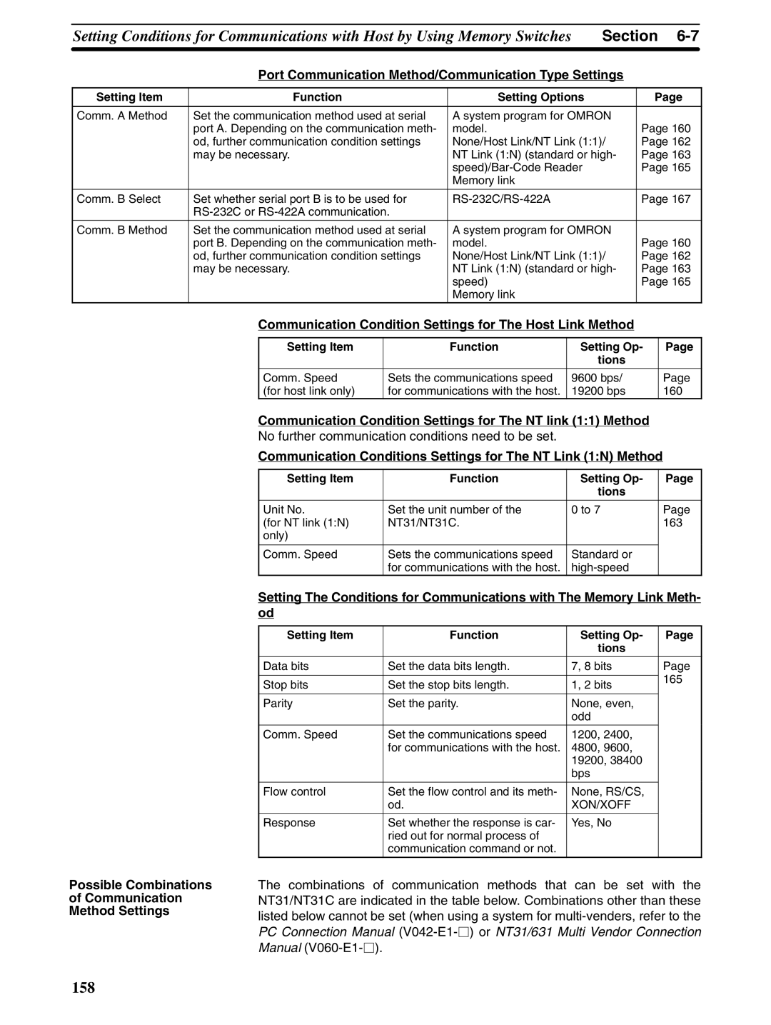 Omron NT31 NT31C manual Port Communication Method/Communication Type Settings 