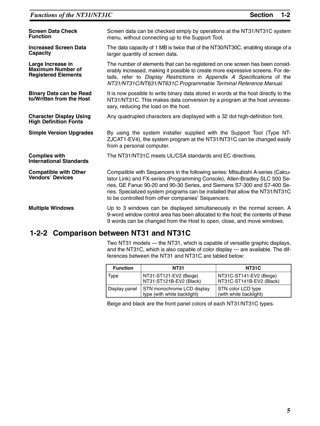 Omron NT31 NT31C manual Comparison between NT31 and NT31C, Function NT31 