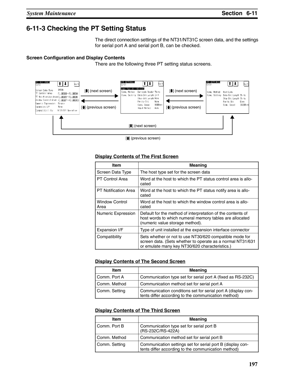 Omron NT31 NT31C manual Checking the PT Setting Status, Screen Configuration and Display Contents 