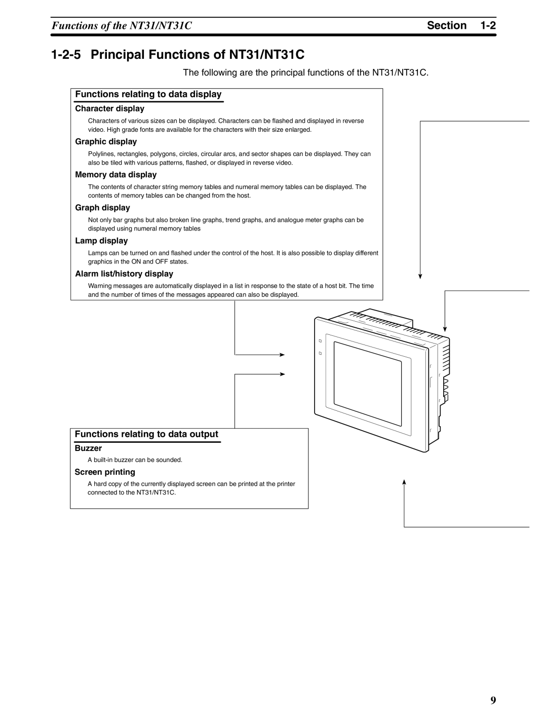 Omron NT31 NT31C manual Principal Functions of NT31/NT31C, Following are the principal functions of the NT31/NT31C 