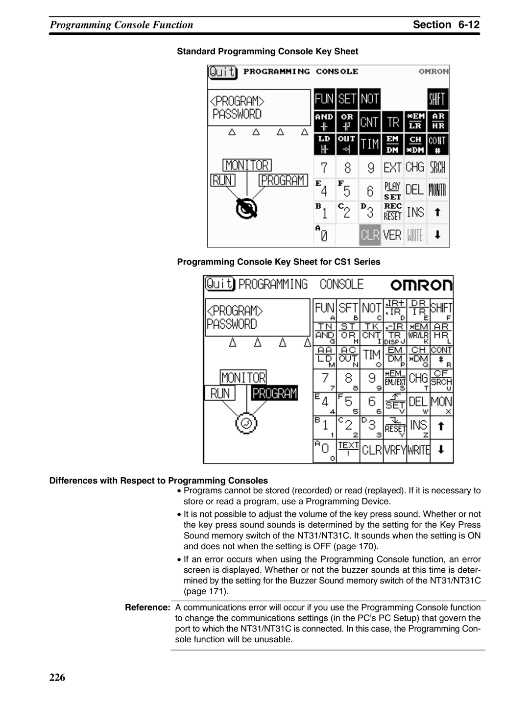 Omron NT31 NT31C manual 226 