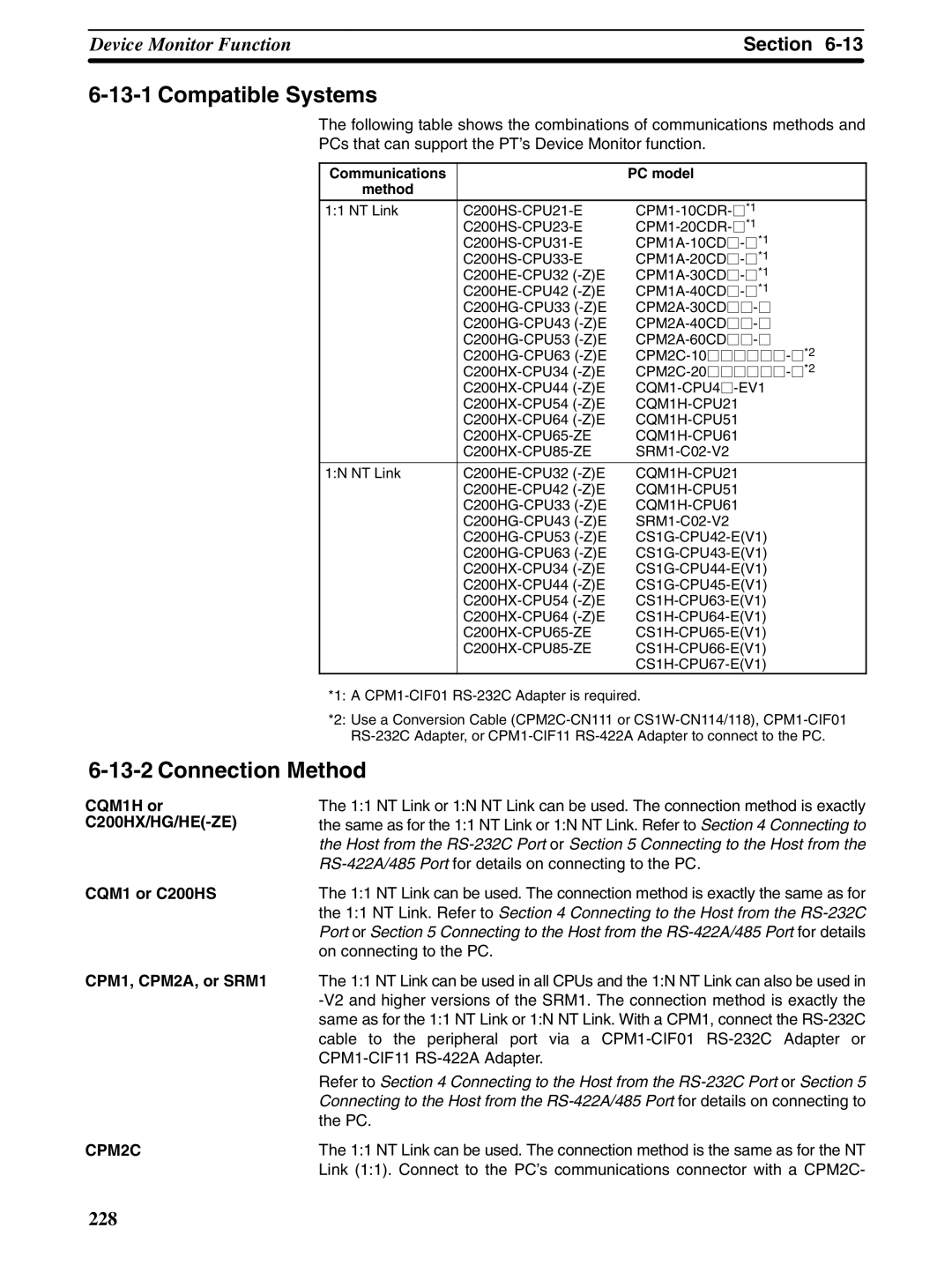 Omron NT31 NT31C manual Compatible Systems, Communications PC model Method, CQM1H-CPU21, CQM1H-CPU51, CQM1H-CPU61 