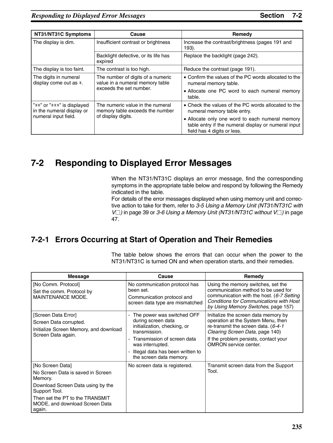 Omron NT31 NT31C manual Responding to Displayed Error Messages, Errors Occurring at Start of Operation and Their Remedies 