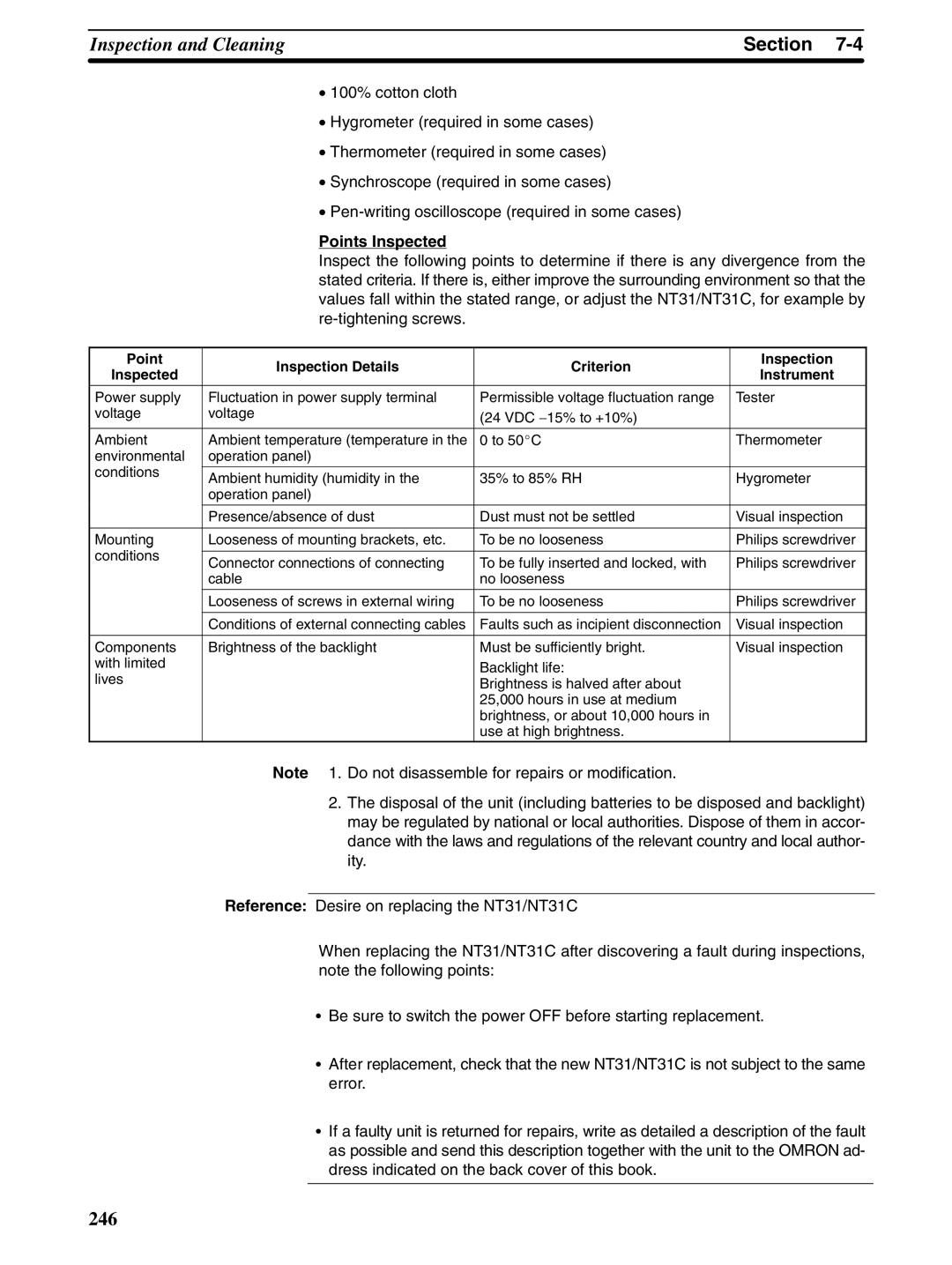 Omron NT31 NT31C manual Points Inspected, Point Inspection Details Criterion Inspected Instrument 