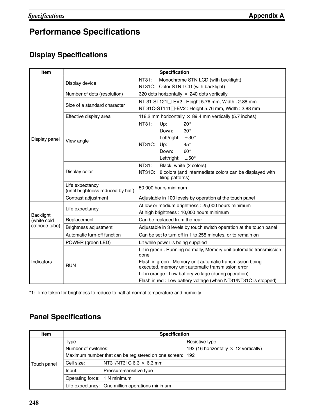 Omron NT31 NT31C manual Performance Specifications, Display Specifications, Panel Specifications 