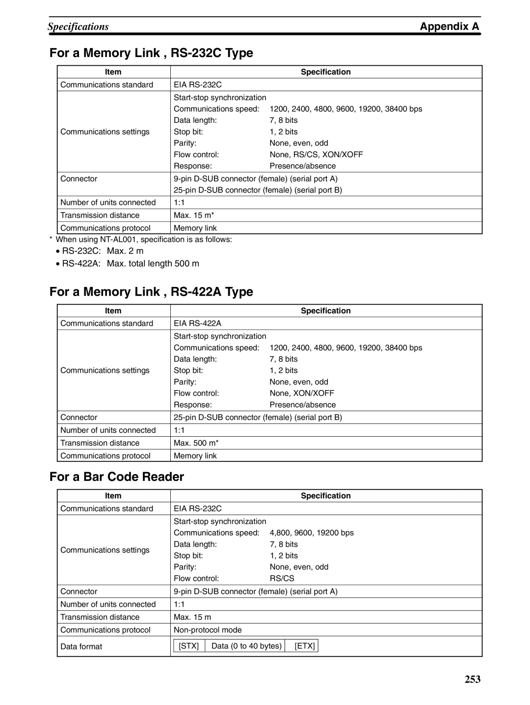 Omron NT31 NT31C manual For a Memory Link , RS-232C Type, For a Memory Link , RS-422A Type, For a Bar Code Reader, Rs/Cs 