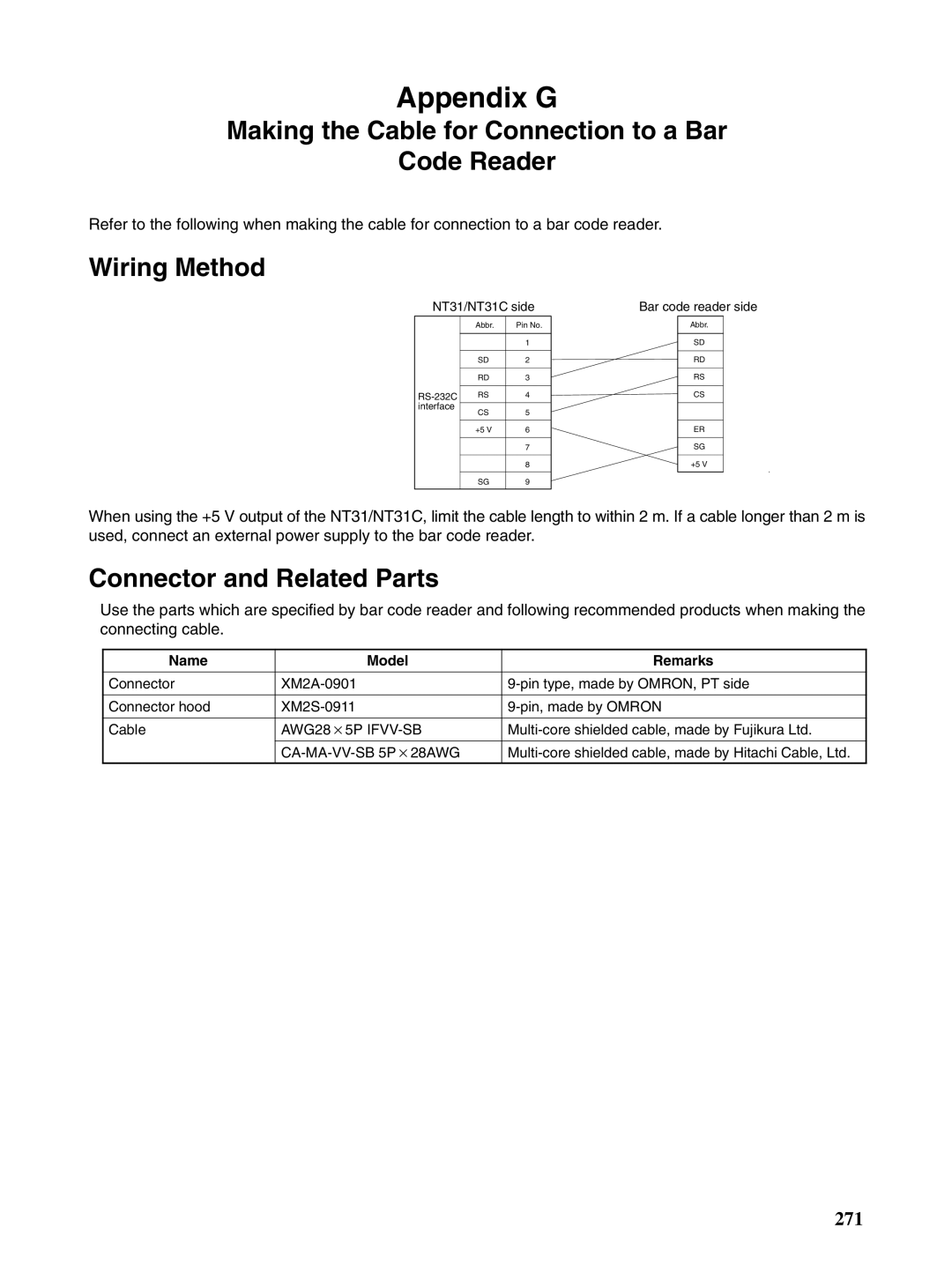 Omron NT31 NT31C manual Making the Cable for Connection to a Bar Code Reader, Wiring Method, Connector and Related Parts 