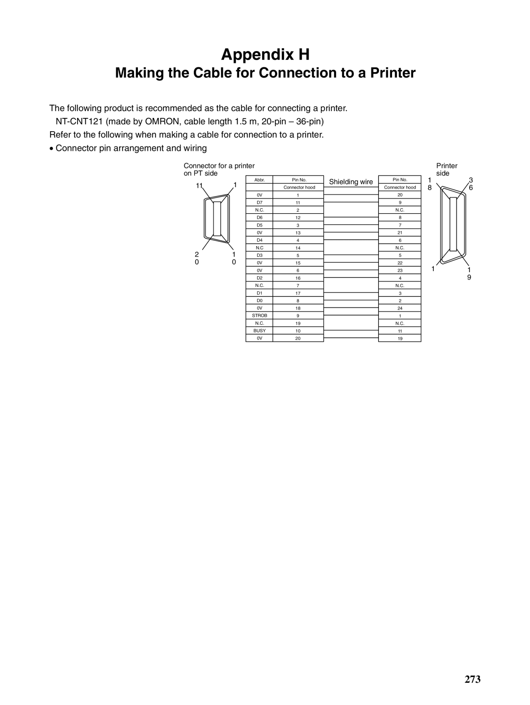 Omron NT31 NT31C manual Appendix H, Making the Cable for Connection to a Printer 