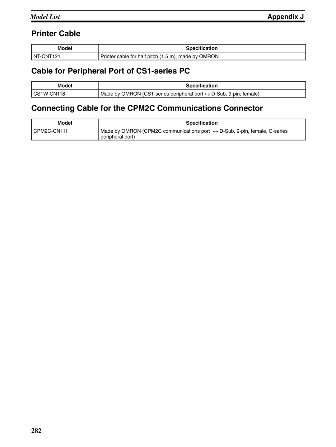 Omron NT31 NT31C manual Printer Cable, Cable for Peripheral Port of CS1-series PC 