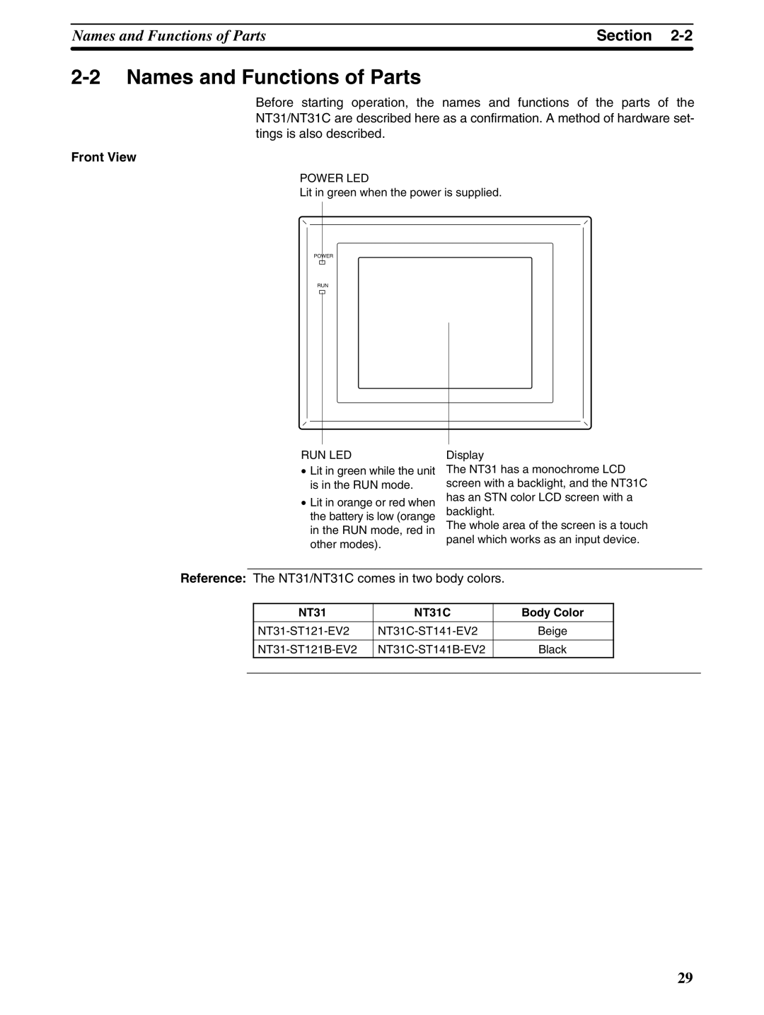 Omron NT31 NT31C Names and Functions of Parts, Front View, Reference The NT31/NT31C comes in two body colors, Body Color 