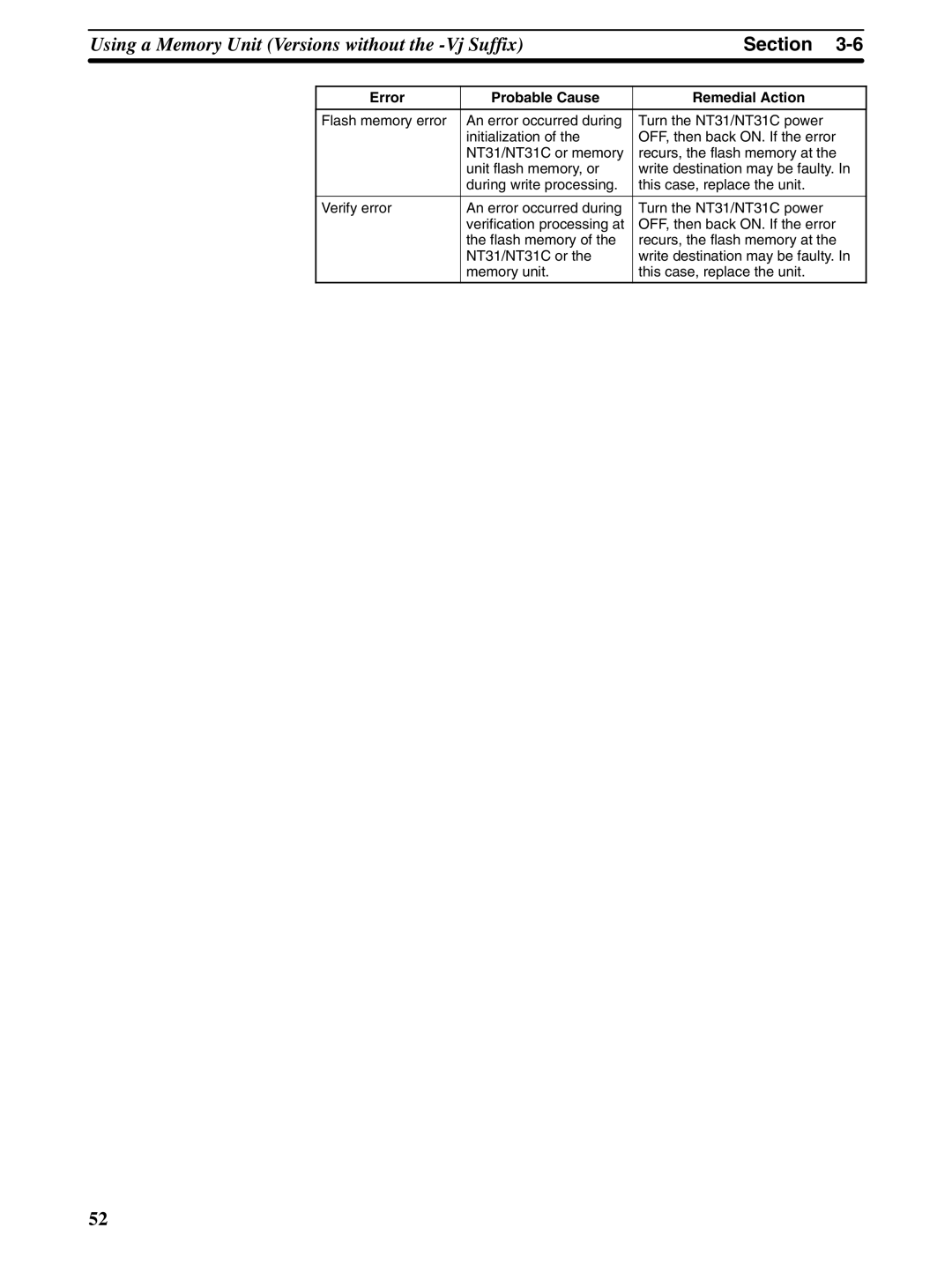 Omron NT31 NT31C manual Section 