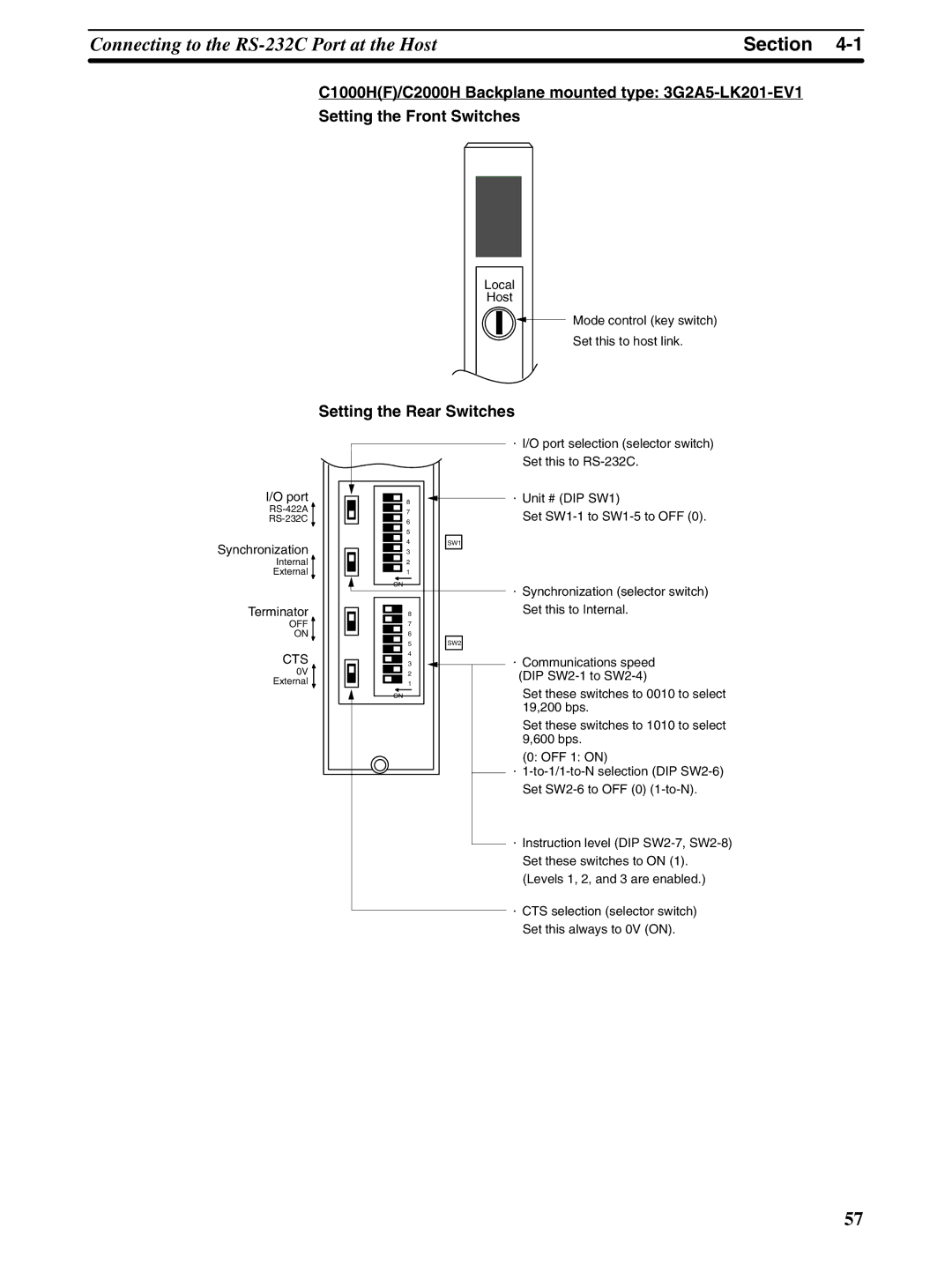 Omron NT31 NT31C manual Cts 