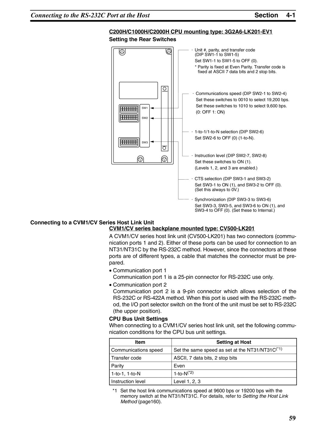 Omron NT31 NT31C manual CPU Bus Unit Settings, Setting at Host 