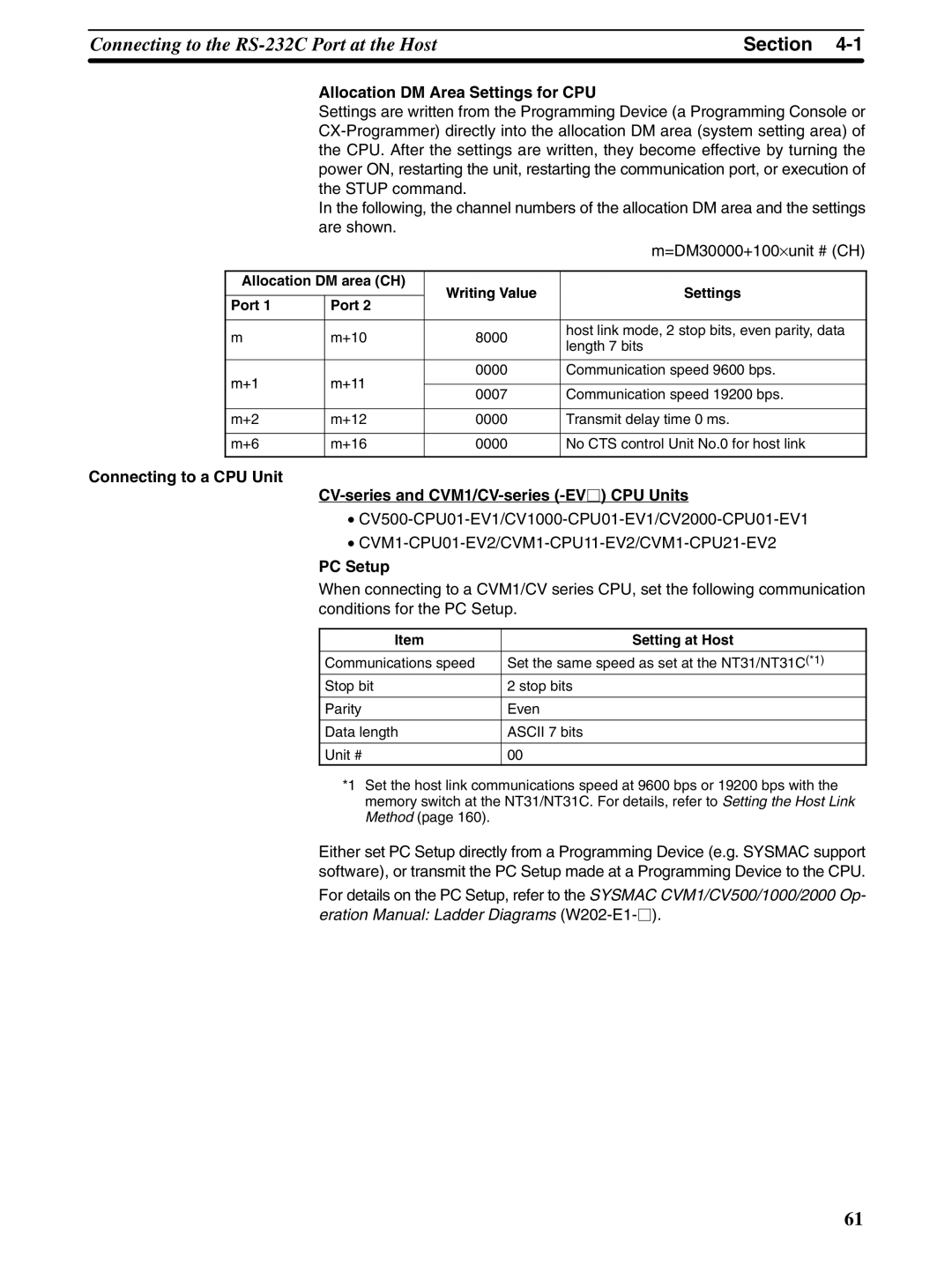 Omron NT31 NT31C manual Allocation DM Area Settings for CPU, CV500-CPU01-EV1/CV1000-CPU01-EV1/CV2000-CPU01-EV1, PC Setup 