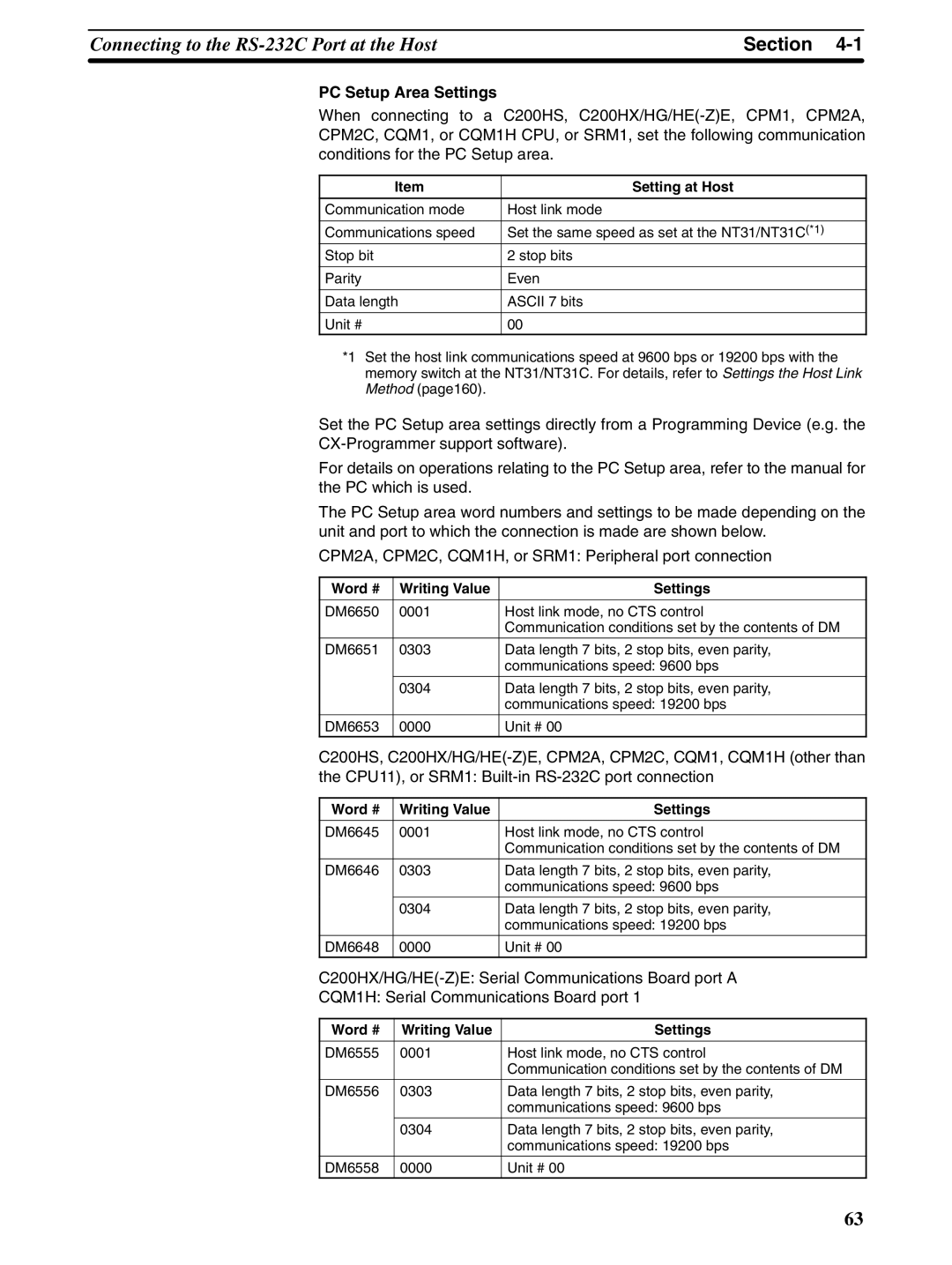 Omron NT31 NT31C manual PC Setup Area Settings, Word # Writing Value Settings 