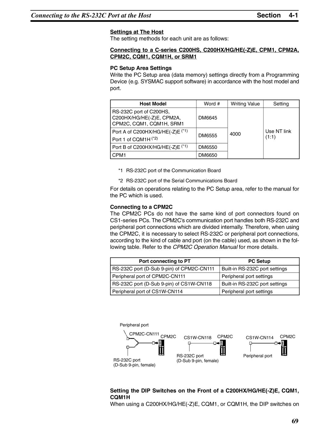 Omron NT31 NT31C manual Setting methods for each unit are as follows, Host Model, CPM2C, CQM1, CQM1H, SRM1 