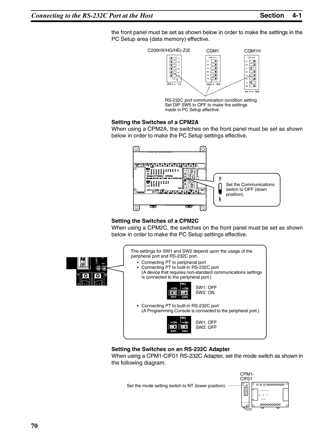 Omron NT31 NT31C manual PC Setup area data memory effective, C200HX/HG/HE-ZE CQM1 CQM1H 