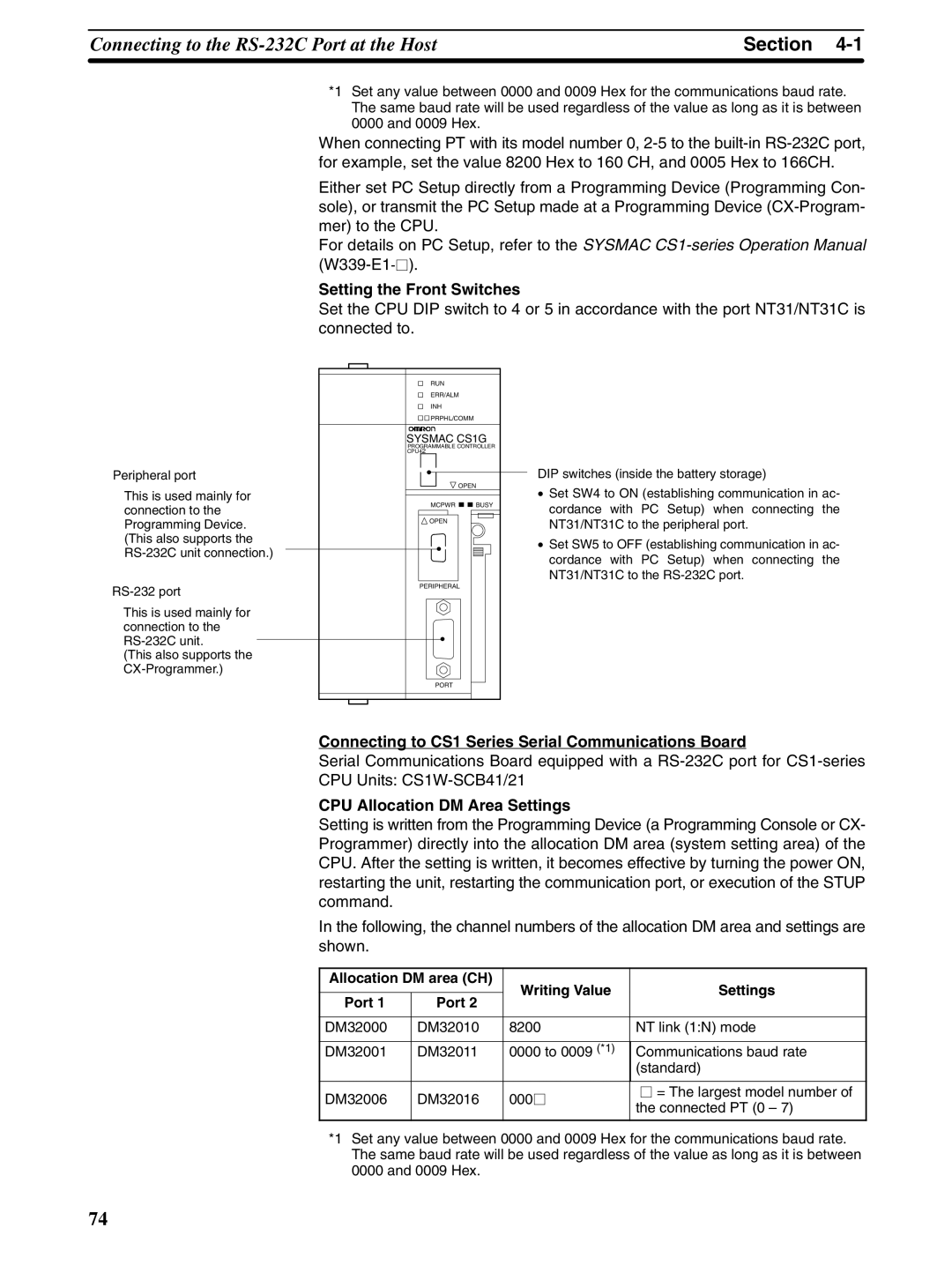 Omron NT31 NT31C manual Connecting to CS1 Series Serial Communications Board, CPU Allocation DM Area Settings 