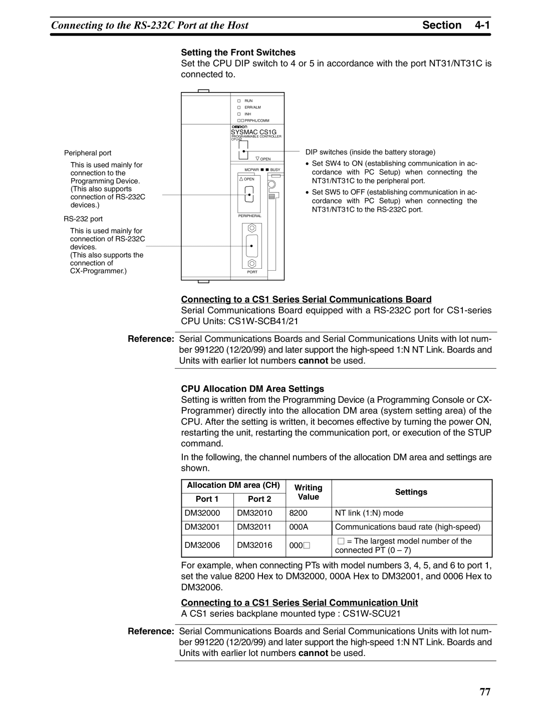 Omron NT31 NT31C Connecting to a CS1 Series Serial Communications Board, Allocation DM area CH Writing Settings Port Value 