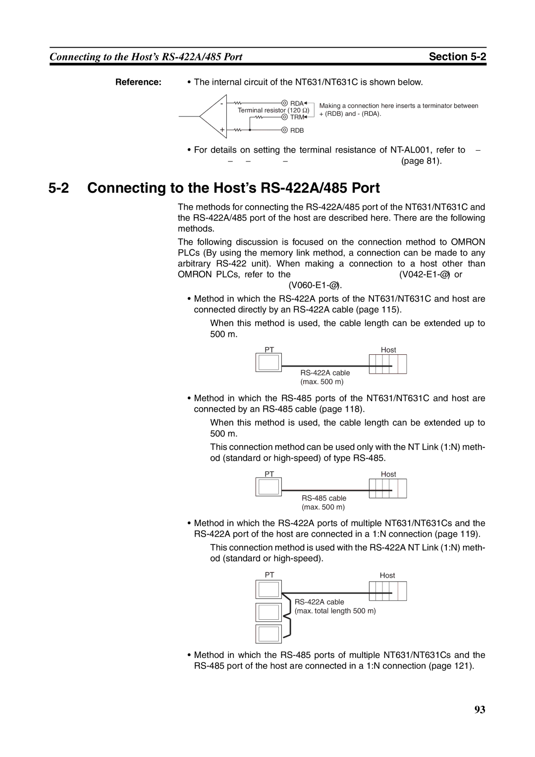 Omron NT631C manual Connecting to the Host’s RS-422A/485 Port, Rda 