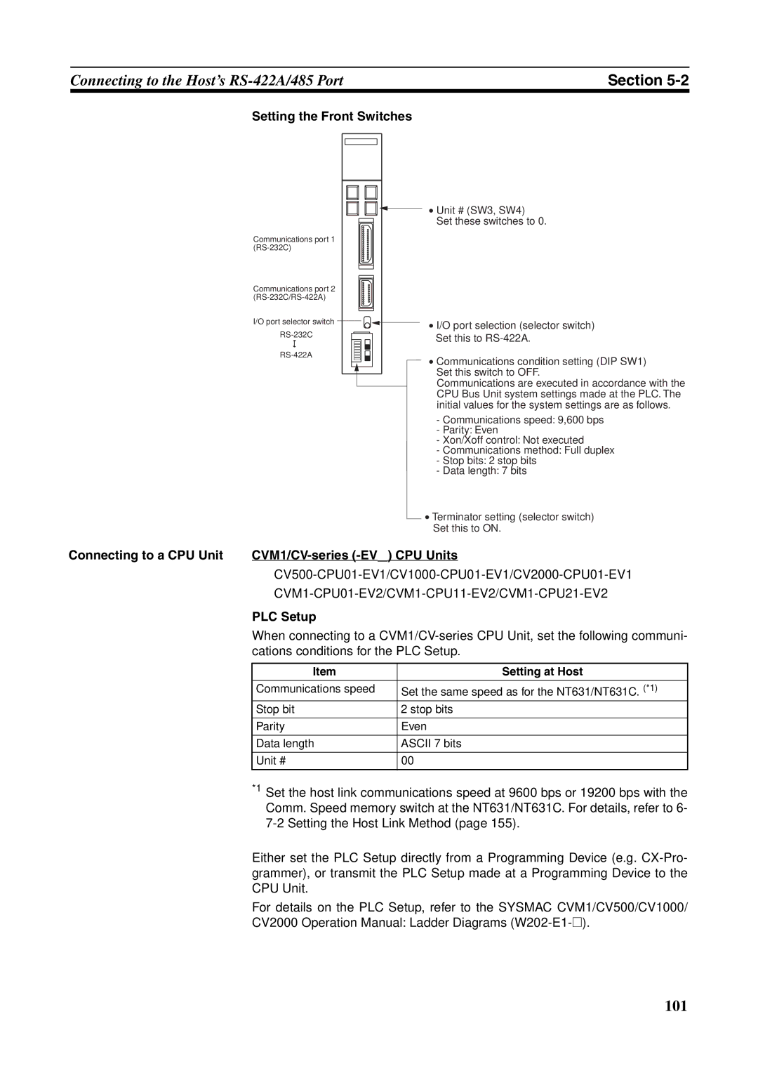 Omron NT631C manual Setting the Front Switches, Connecting to a CPU Unit CVM1/CV-series -EV@ CPU Units 