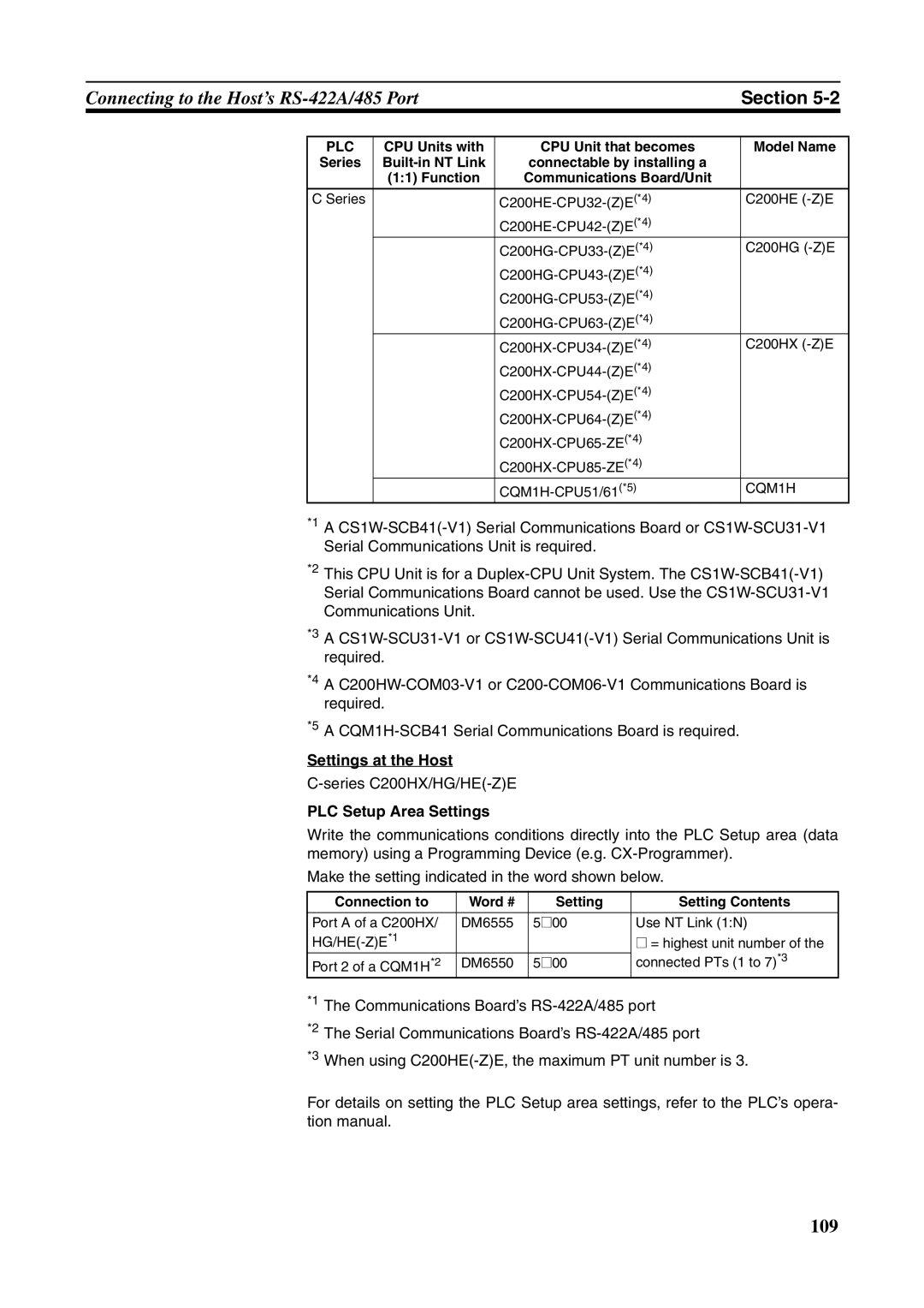 Omron NT631C manual Series C200HX/HG/HE-ZE, CPU Units with CPU Unit that becomes Model Name 