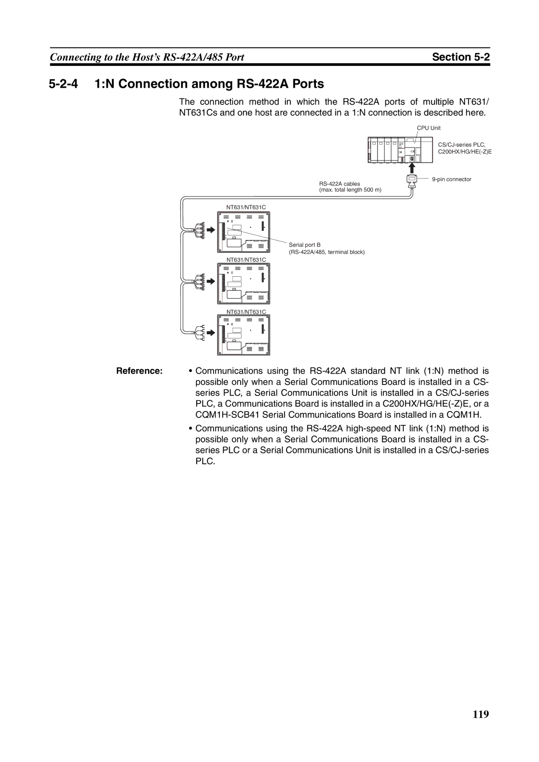 Omron NT631C manual 4 1N Connection among RS-422A Ports 