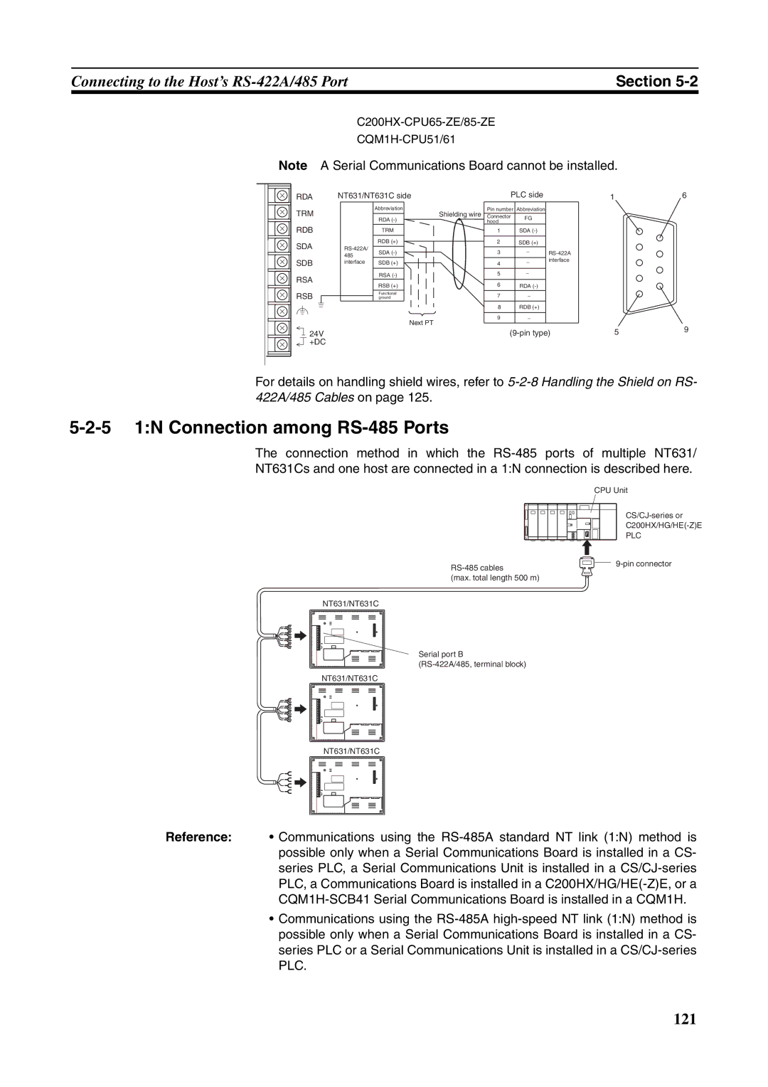 Omron NT631C manual 5 1N Connection among RS-485 Ports, C200HX-CPU65-ZE/85-ZE CQM1H-CPU51/61 