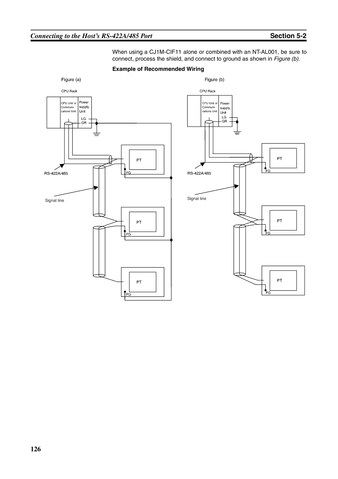 Omron NT631C manual Example of Recommended Wiring 