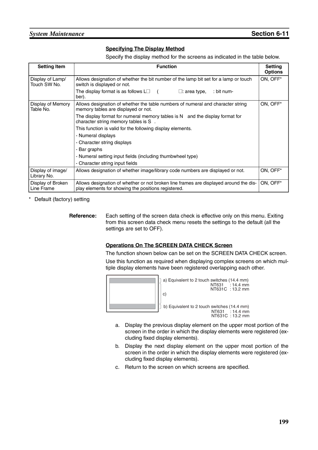 Omron NT631C manual Specifying The Display Method, Operations On The Screen Data Check Screen, On, Off 