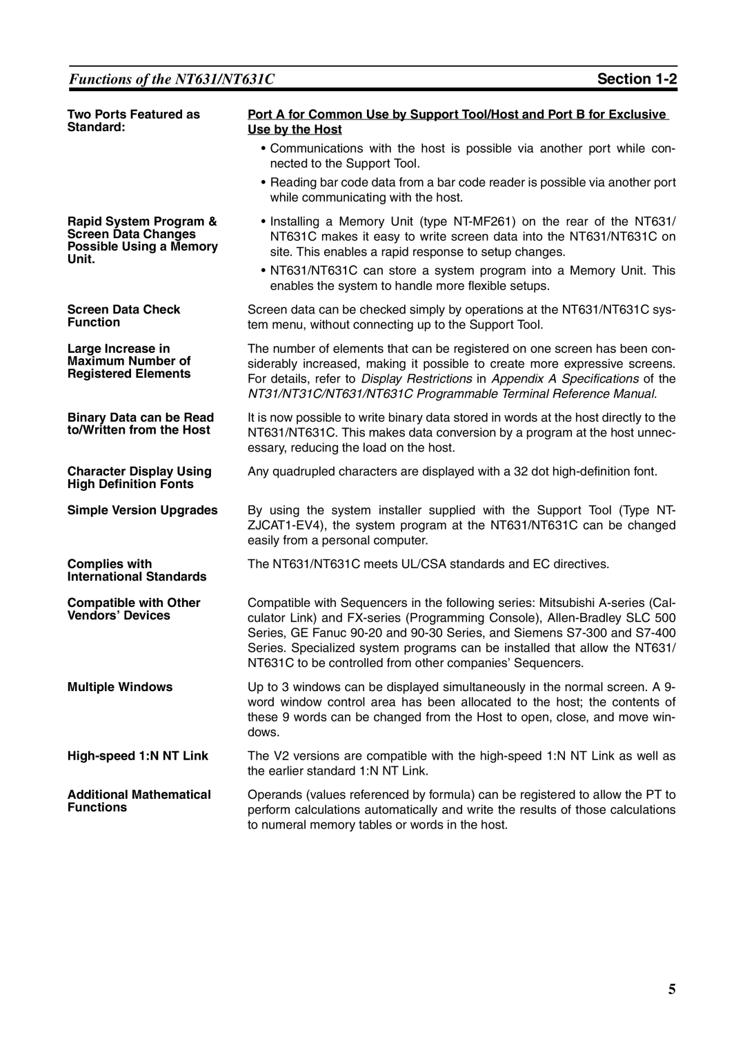 Omron NT631C manual Section 