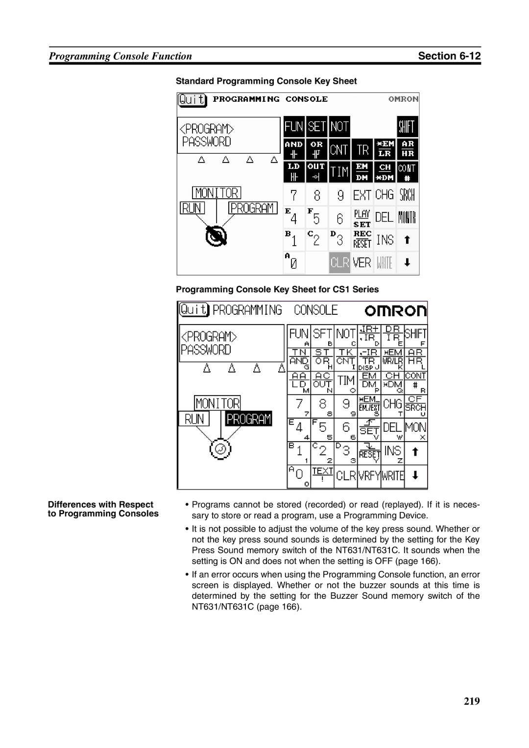 Omron NT631C manual 219 