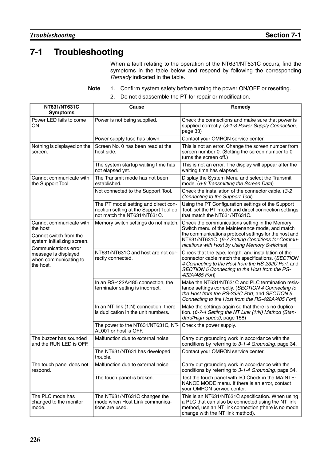 Omron NT631C manual Troubleshooting, Remedy indicated in the table, Do not disassemble the PT for repair or modification 