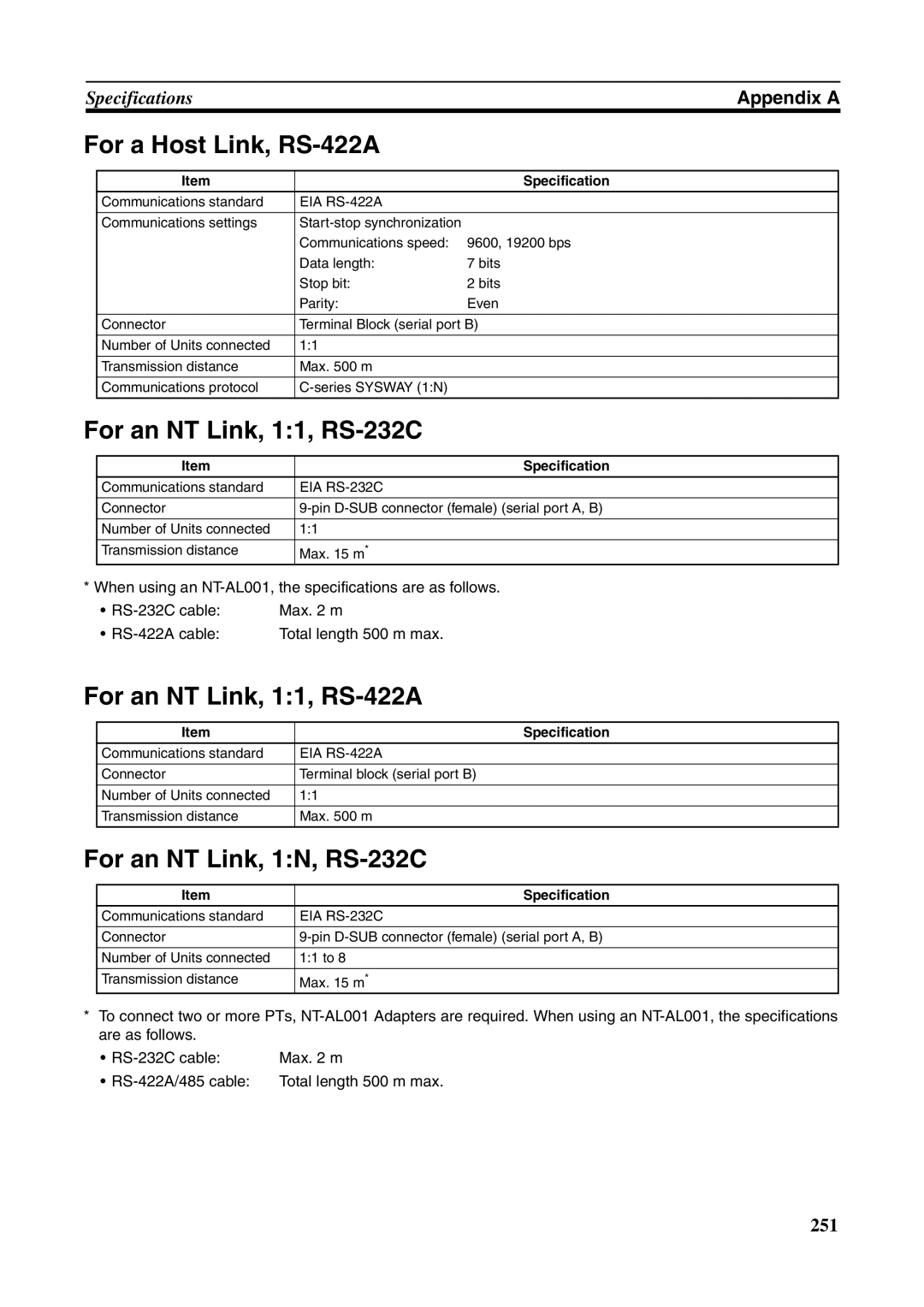 Omron NT631C manual For a Host Link, RS-422A, For an NT Link, 11, RS-232C, For an NT Link, 11, RS-422A 