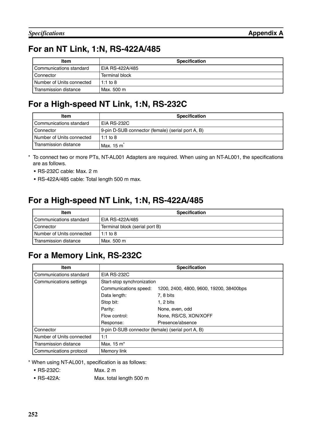 Omron NT631C manual For an NT Link, 1N, RS-422A/485, For a High-speed NT Link, 1N, RS-232C, For a Memory Link, RS-232C 