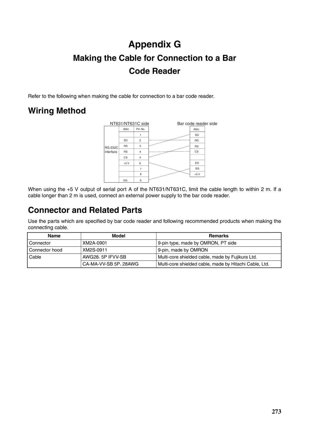 Omron NT631C manual Making the Cable for Connection to a Bar Code Reader, Wiring Method, Connector and Related Parts 