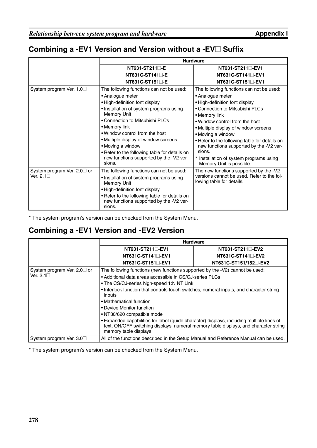 Omron NT631C manual Combining a -EV1 Version and Version without a -EV@Suffix, Combining a -EV1 Version and -EV2 Version 