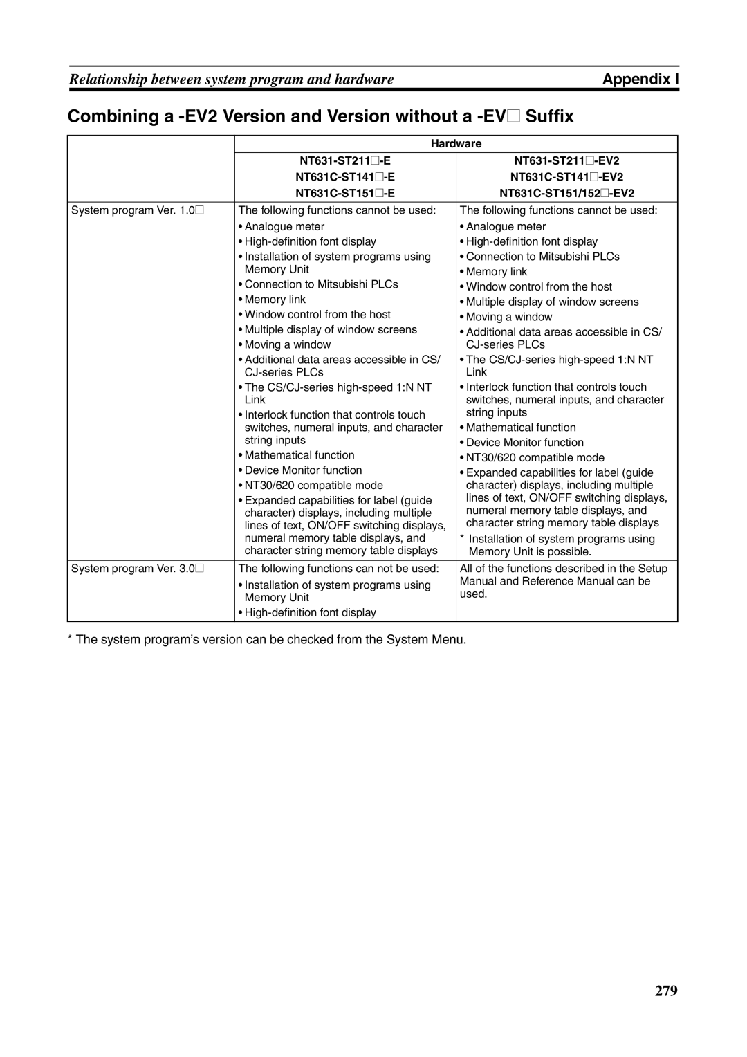 Omron NT631C manual Combining a -EV2 Version and Version without a -EV@Suffix 