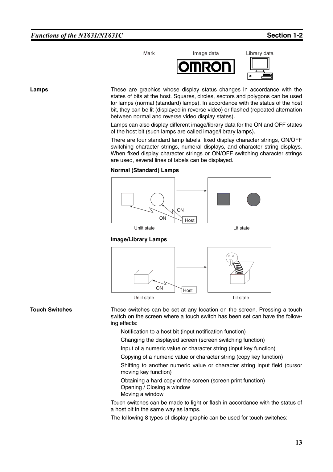 Omron NT631C manual Normal Standard Lamps, Image/Library Lamps, Touch Switches 