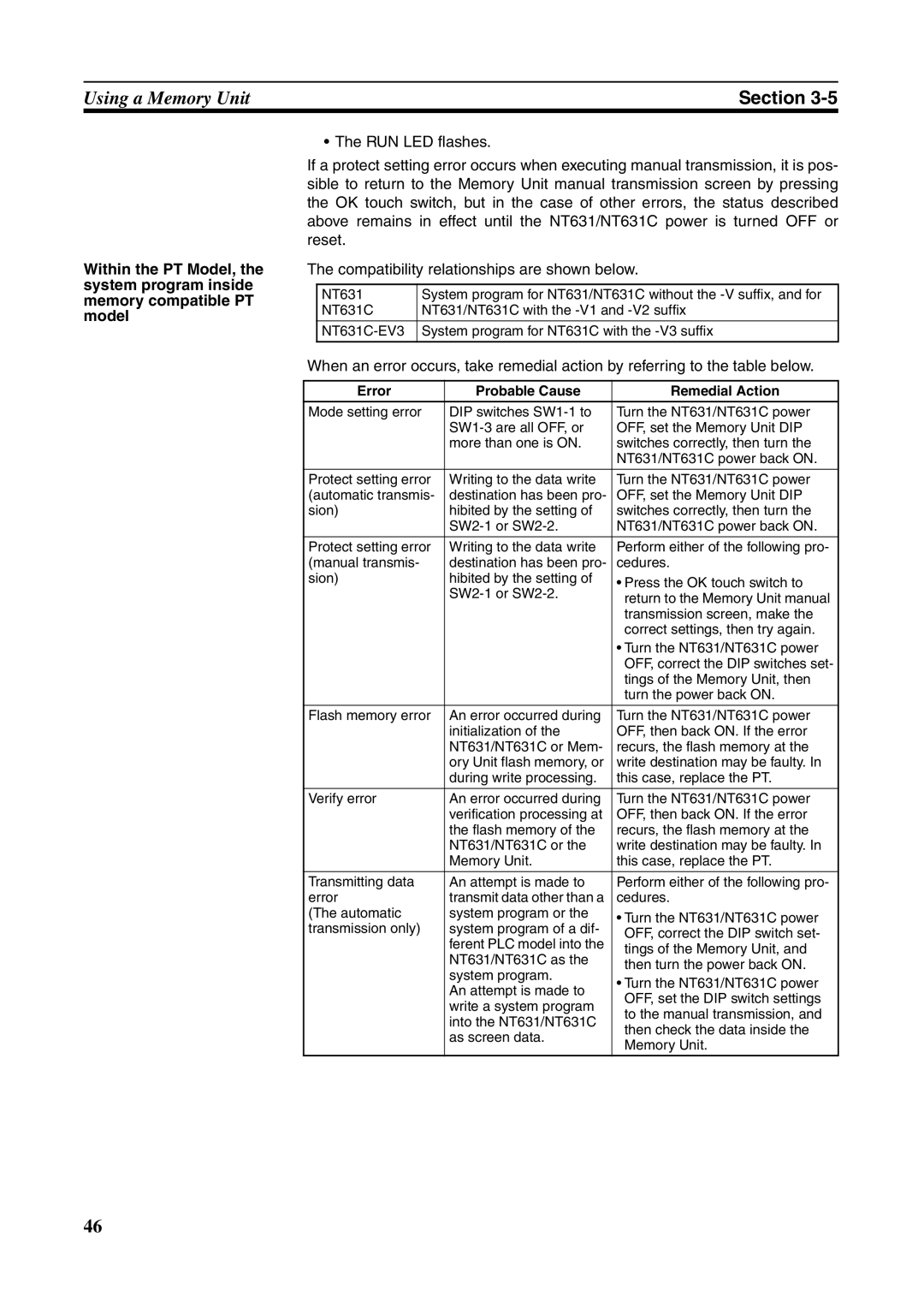 Omron NT631C manual Error Probable Cause Remedial Action 