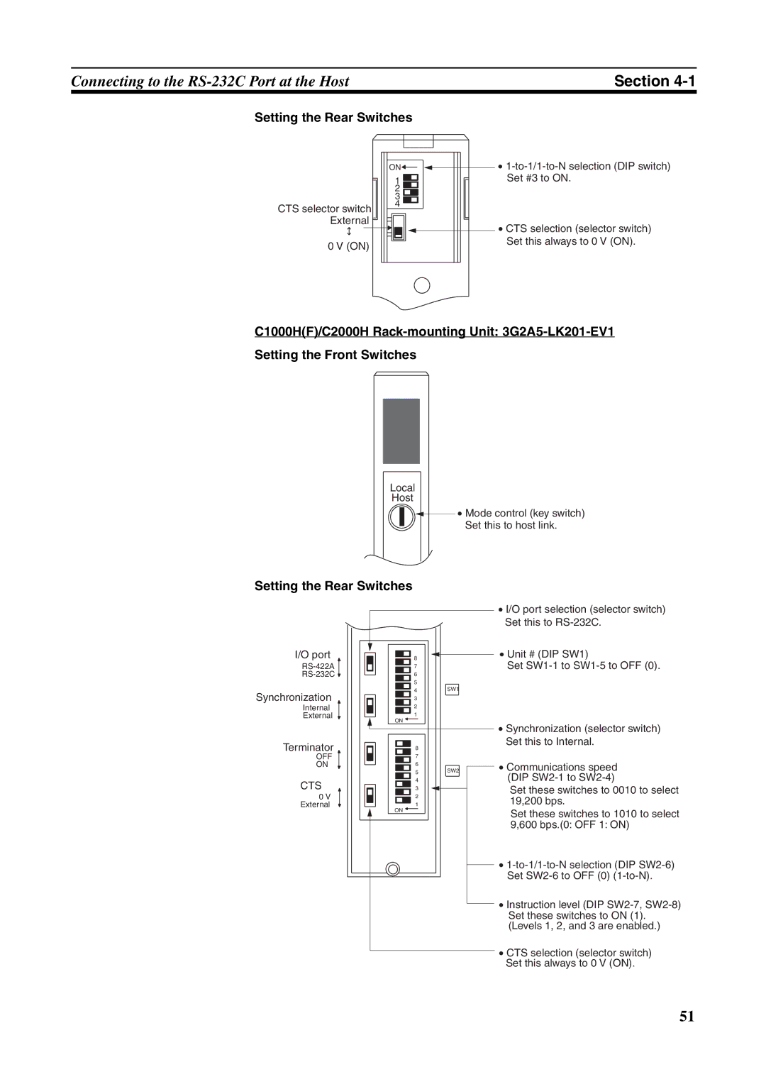 Omron NT631C manual Setting the Rear Switches, Cts 