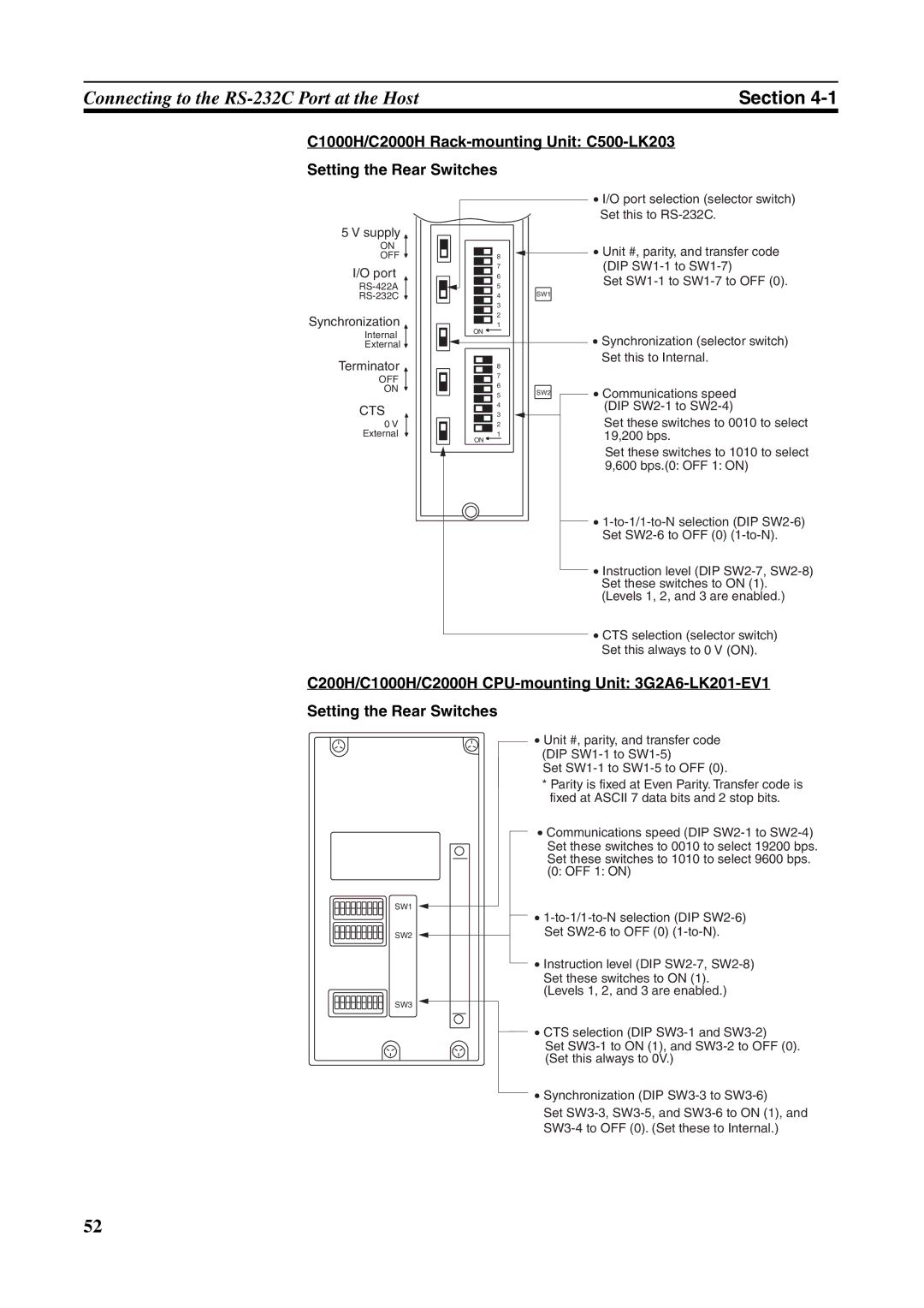 Omron NT631C manual Supply 