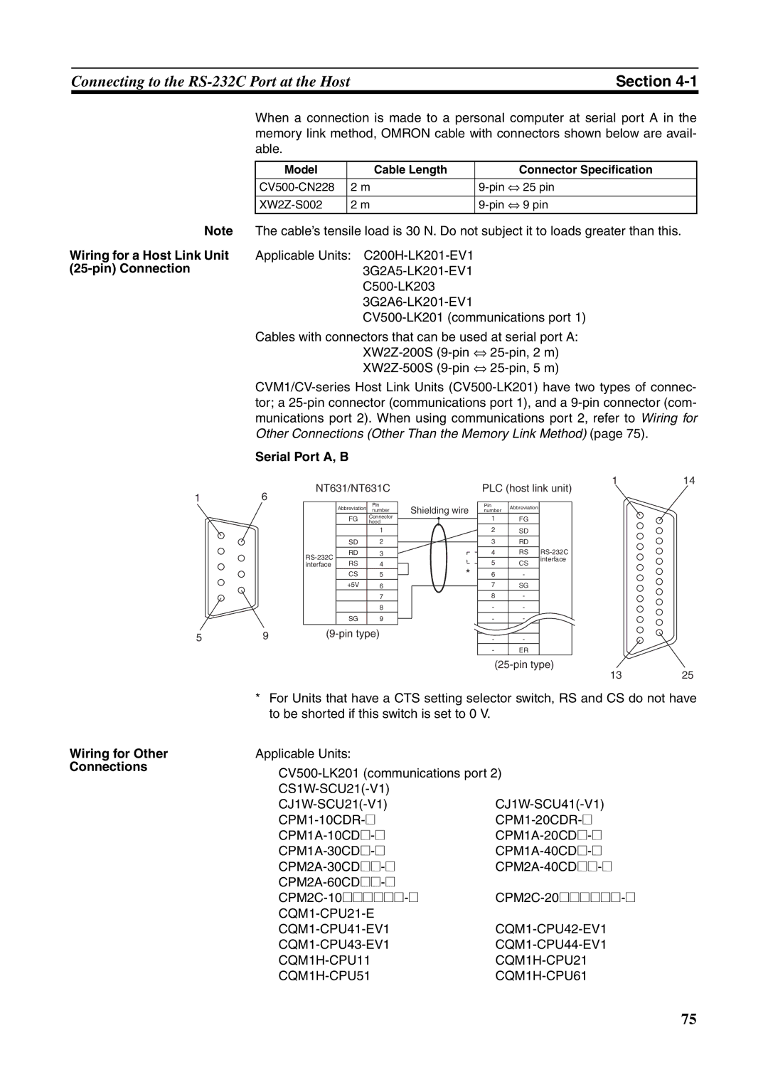 Omron NT631C manual Wiring for a Host Link Unit 25-pin Connection, Serial Port A, B, Wiring for Other Connections 