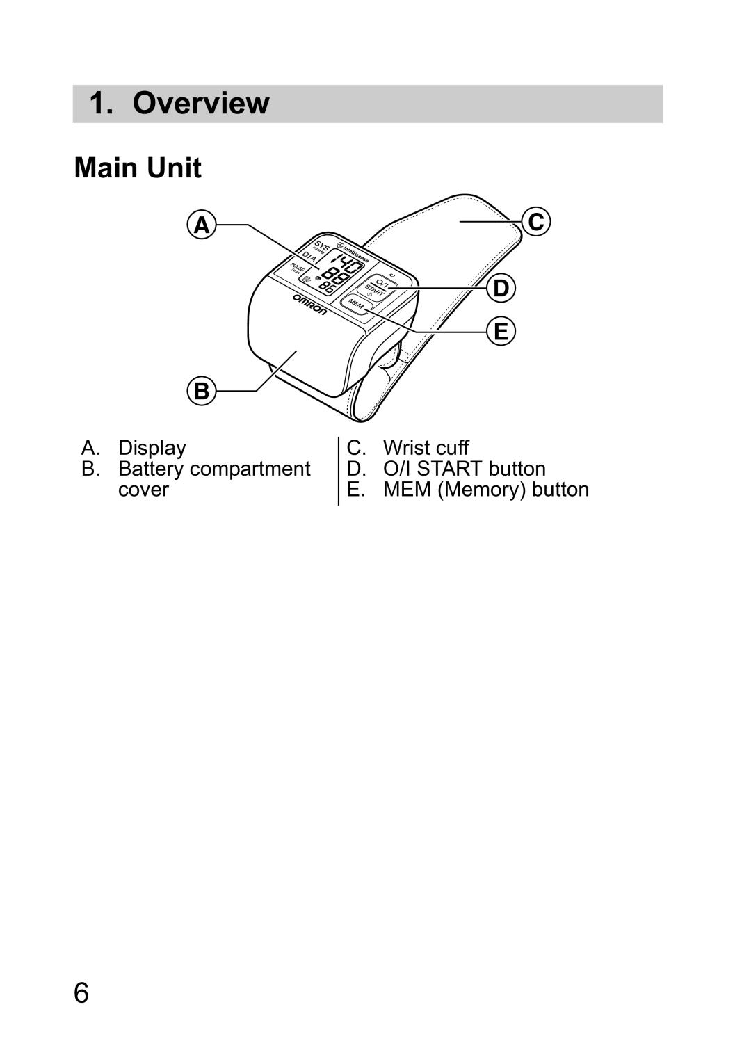 Omron R2 instruction manual Overview, Main Unit 