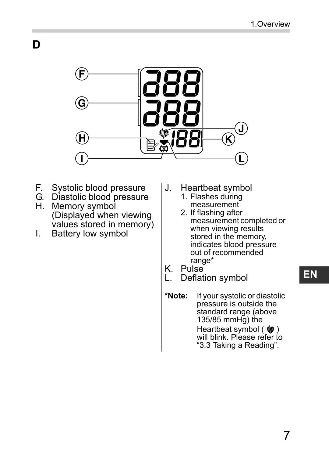 Omron R2 instruction manual Display 